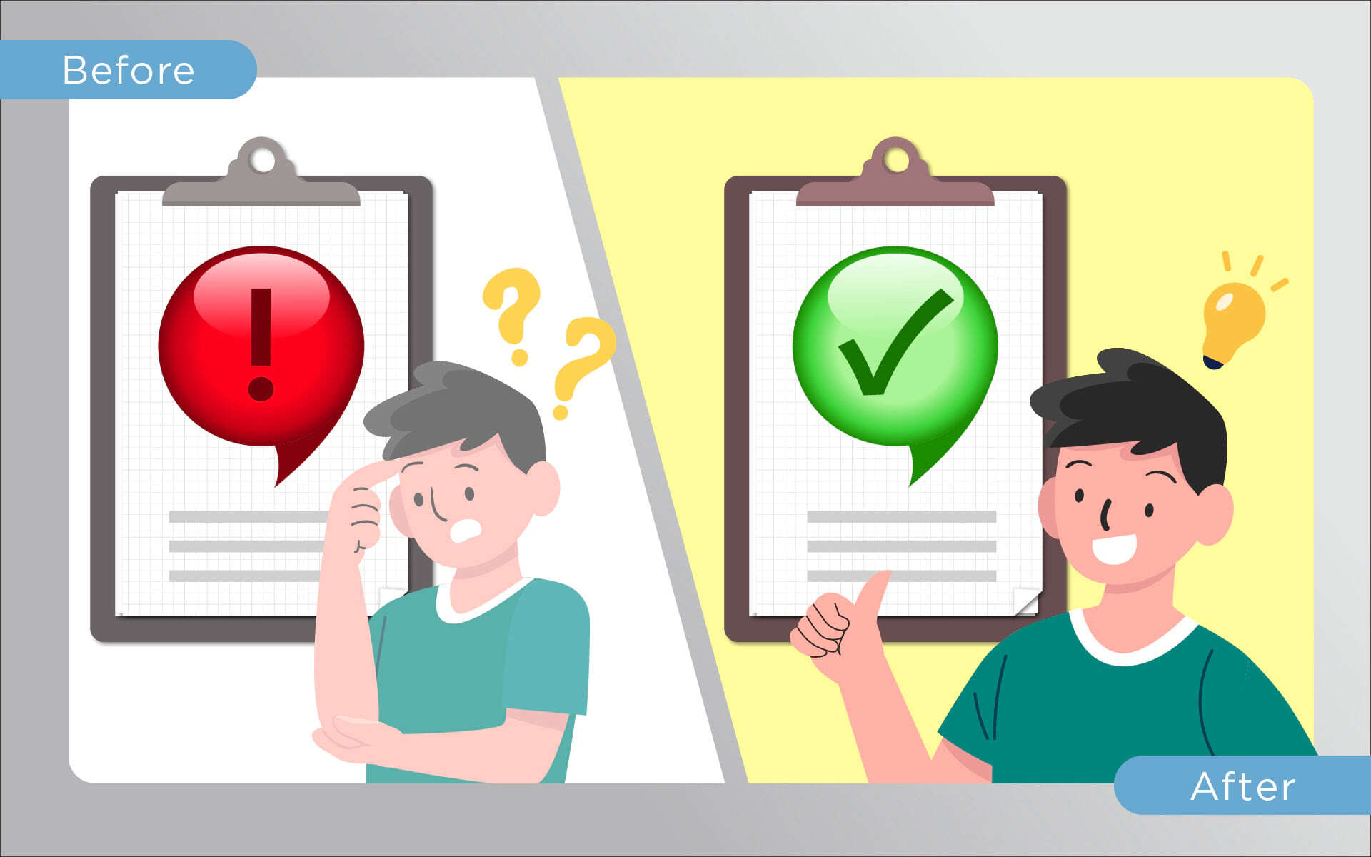 健检报告找出网站问题