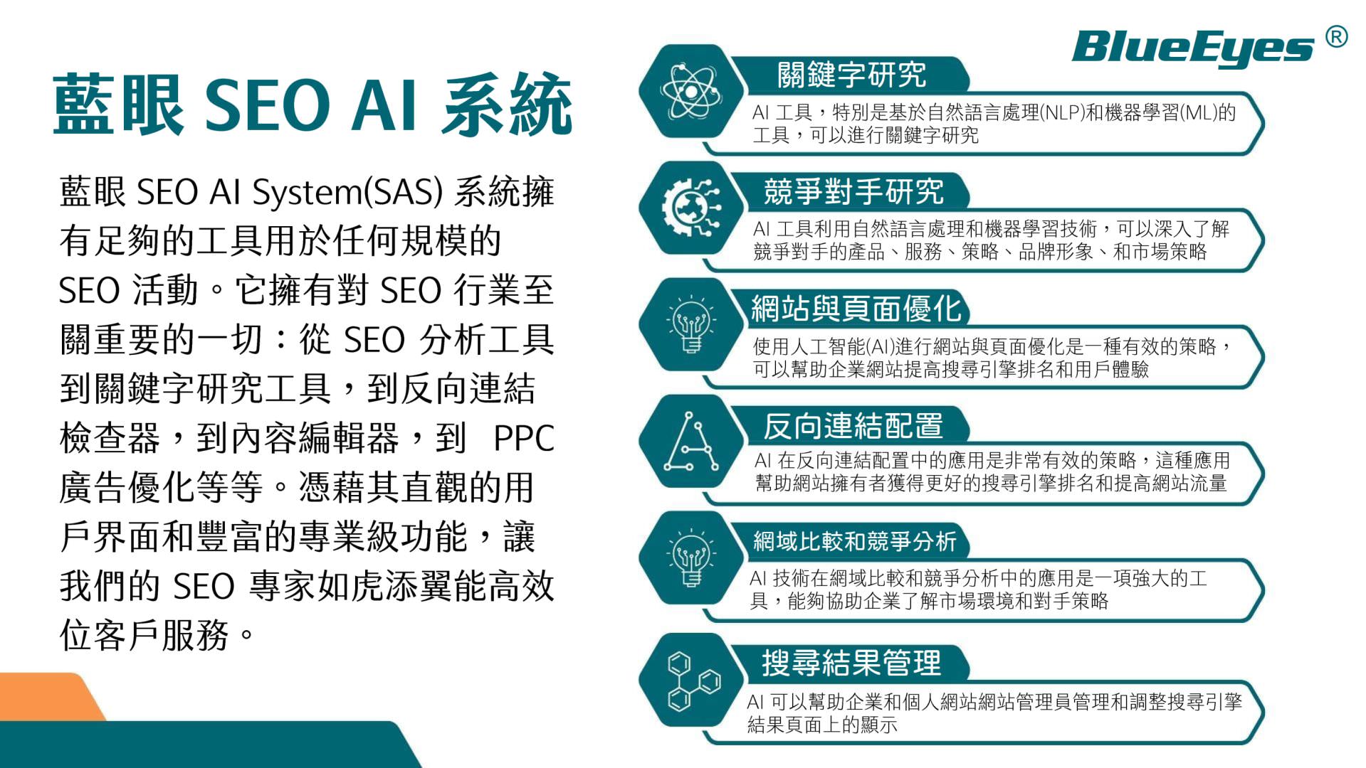 藍眼SEO AI簡報